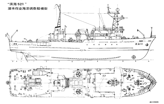 各种船类三视图资料