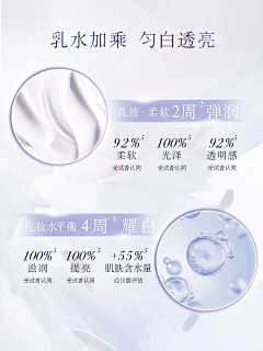 xoxoblue采集到小红书案例
