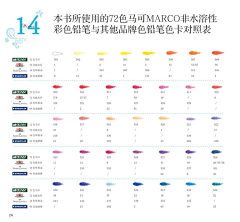 画画的菲小象采集到《春夏秋冬：72色彩铅笔的幸福画作》~彩色铅笔绘画技法