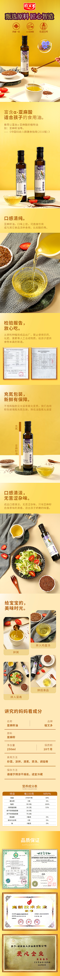 小董悦采集到儿童油