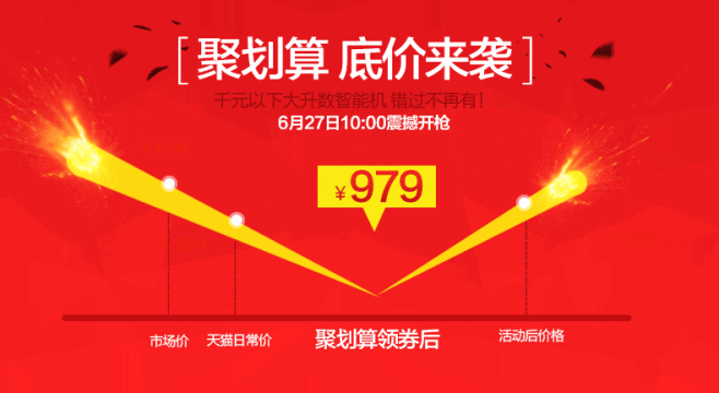 gif动图 详情页 聚划算活动 促销活动...