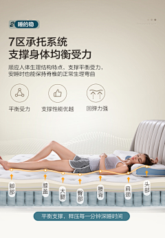 GgllgXzD采集到待归类采集