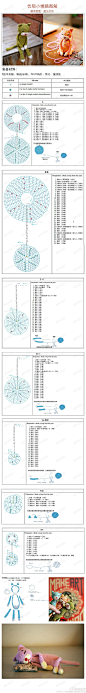 #网络图片分享#  #钩针图解# #钩针玩偶#   图解来自魔法针织