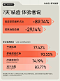 【小鱼海棠推荐】乘法1号祛痘精华清痘舒妍温和祛红去痘痘粉刺-tmall.com天猫