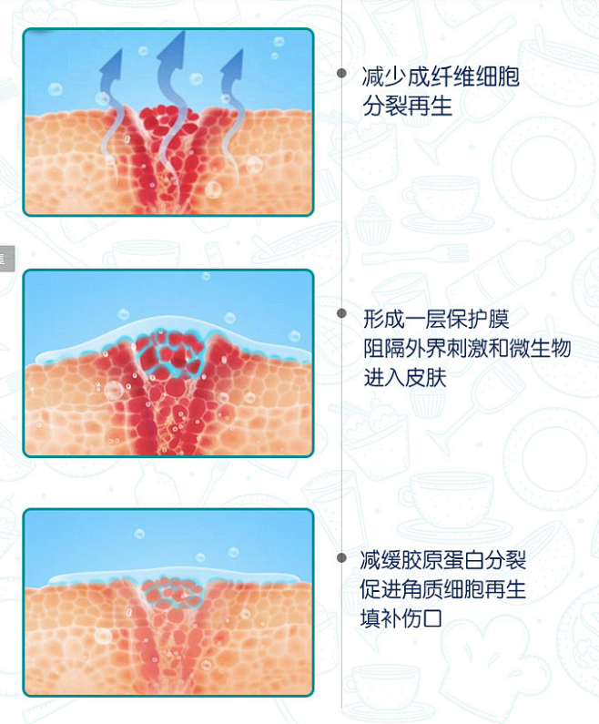 倍舒痕儿童宝宝去疤膏修复小孩脸部专用疤痕...