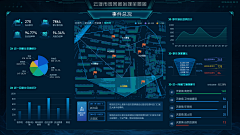蜻蛉霜月采集到【灵感】可视化-Panorama