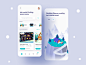 Search  Book Resorts Mobile Ui sanket pal figma free mobile ui kit boo