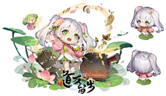 RagTime采集到Q