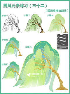 名字太长会被妈妈发现采集到考试植物