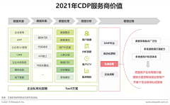 沉迷学习又无法自拔采集到场景