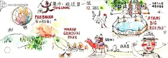 旅行手帐 | 腾冲