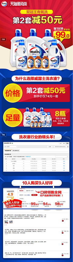 小辣椒Julie采集到大促页面