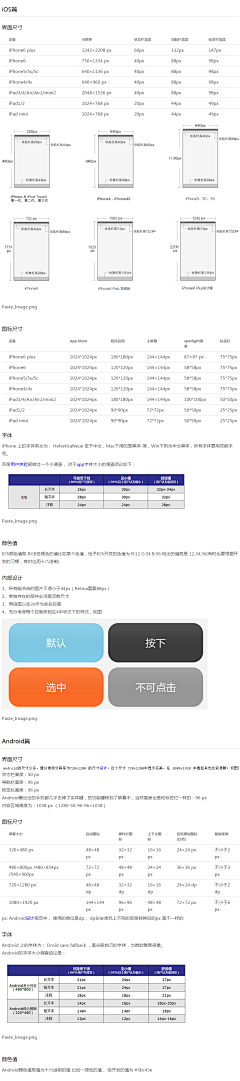 Hanana采集到规范