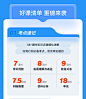 公务员笔试畅学集训营第6期_公务员培训课程_华图在线图片_教育类图片素材-花瓣网