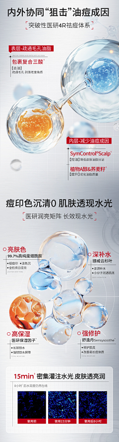 yuhc采集到分子