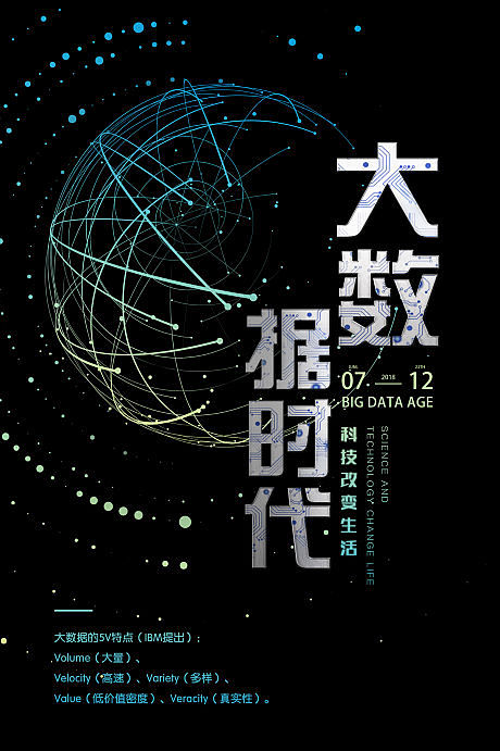 【源文件下载】 海报 大数据 科技 互联...