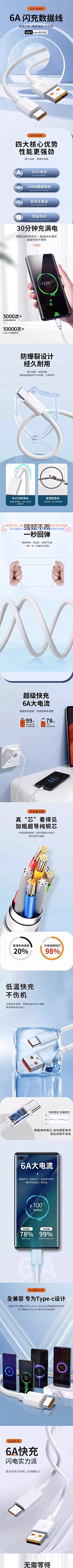 :金色的小蜜蜂采集到其他详情页收集