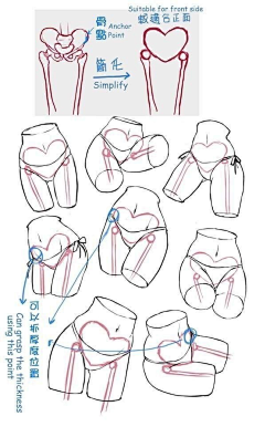 咲华Saki采集到结构 素描
