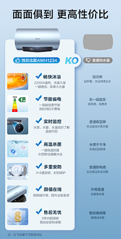 WIFL采集到参数表