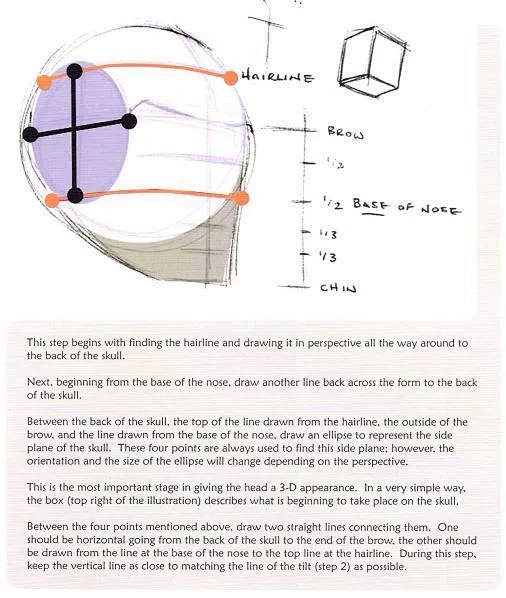 Figure Drawing: Design And Invention - Michael Hampton (Review and ...