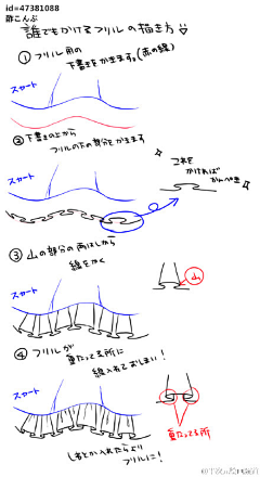 溏心蛋Lenyz采集到教程