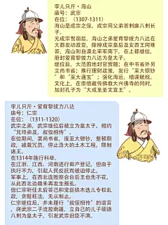 【元】一张图了解蒙元那些事_5_小k的历史漫画_来自小红书网页版