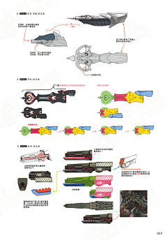 enetral喵~采集到噬神者（武器）