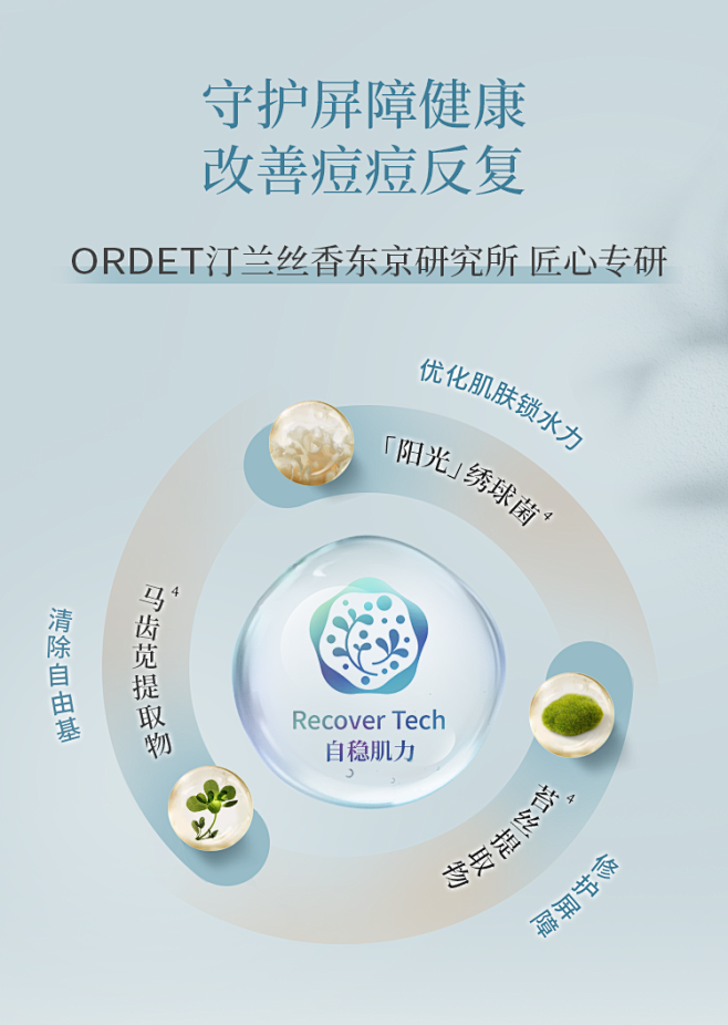 ORDET/汀兰丝香清痘修护精华乳青春痘...