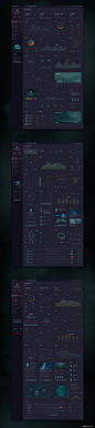 超炫 后台 数据统计 统计图表 套装 下载 网页规范展示页面网页设计