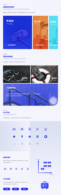 安桔采集到APP · UI介绍页