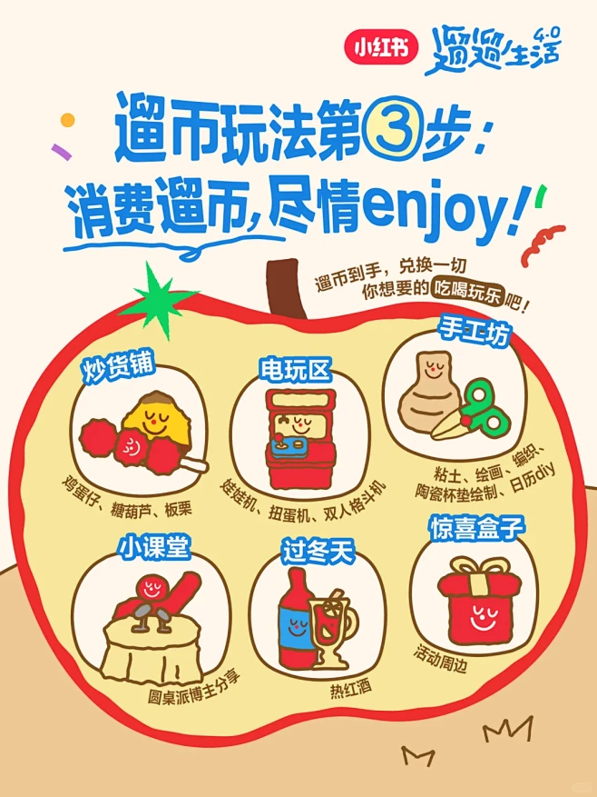 快乐赚币快乐花保姆级遛币玩法攻略来噜～ ...