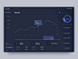 Cryptocurrency Exchange Dashboard fireart studio fireart exchange digital product dasboard cryptocurrency crypto design ux ui clean dark