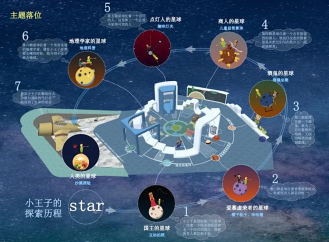【南昌·融创玖玺台】效果图_设计图-金盘...
