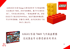 bhuftuf78t78采集到雑誌本