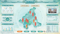 8eve2JTE采集到陕西