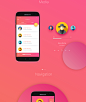 Products : Matta Material Design Mobile UI Kit is the superb library of 120+ app templates and UI elements combined into high-quality source files for Sketch. All you need for quick prototype, design and develop any Material Design mobile app.
This UI Kit