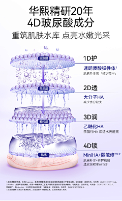 EMULATEWINTER采集到生物细胞