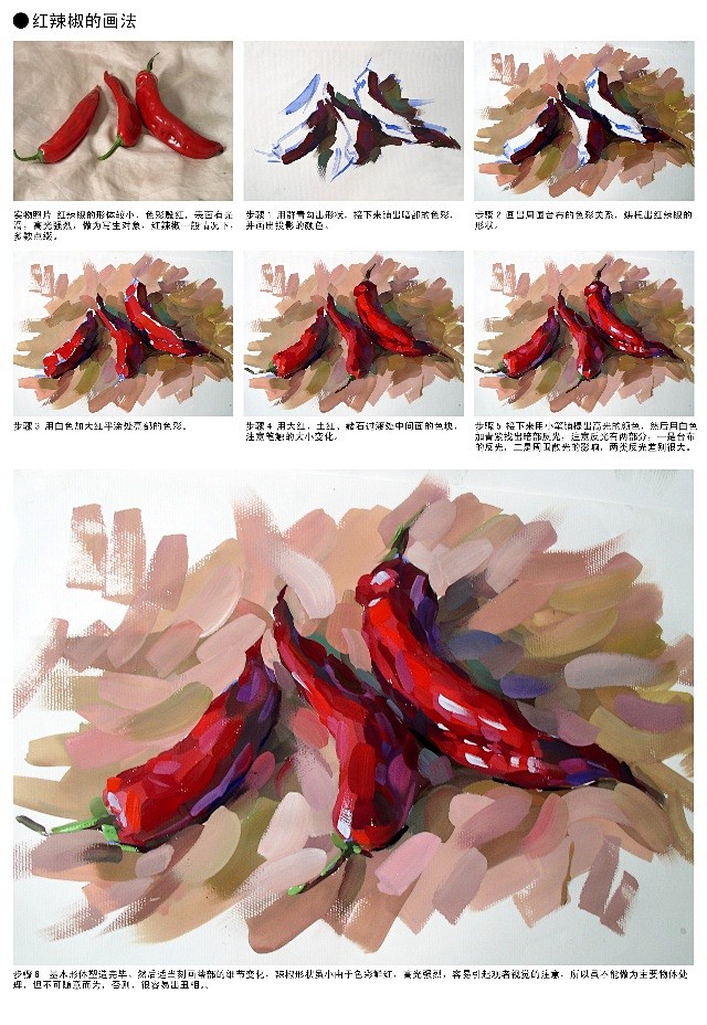 色彩静物中单个物体的画法——蔬果类（包括...