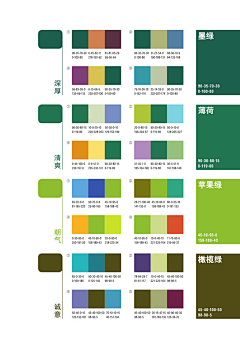 喵cxy采集到知识
