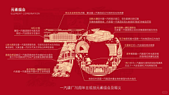 顾顾顾顾顾念i采集到教育
