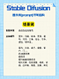 你还不会用提示词❓SD提示词通用模板来啦❗ - 小红书
