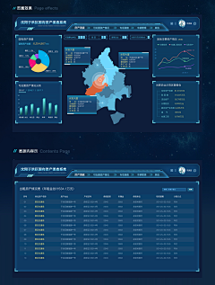 化画工采集到工业ui