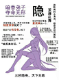 来自分享