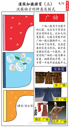 YOYO王子妤采集到汉服