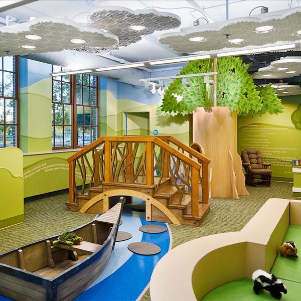 Children’s Museum So...