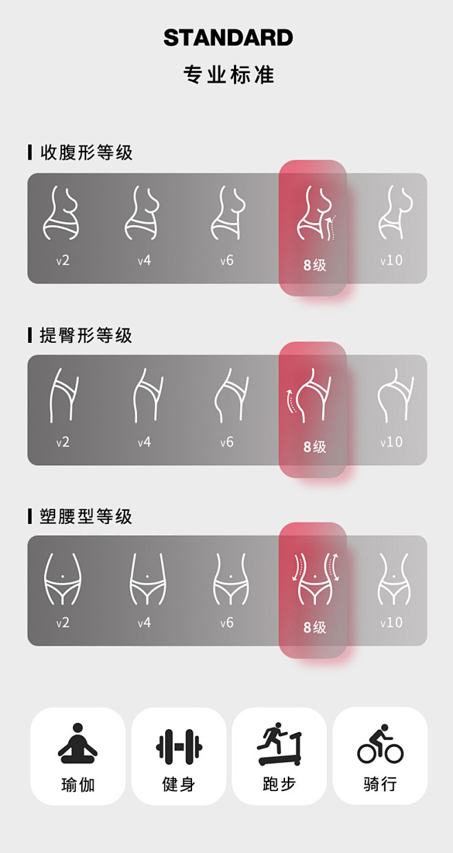 SW瑜伽裤女高腰蜜桃提臀健身弹力紧身跑步...