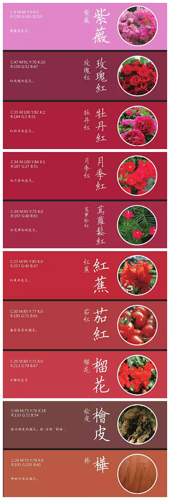 一组以植物命名的颜色，附带RGB / C...