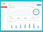 WIP Retail Management Dashboard