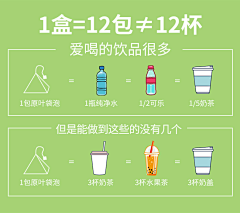 晶waiting采集到W -辅助元素