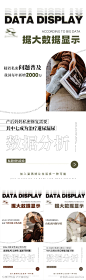 据大数据显示私护海报_源文件下载_PSD格式_1080X3510像素-医美,微商,妇科,护理,抗衰,健康,女性,私密,私护-作品编号:2022121715043242-志设-zs9.com